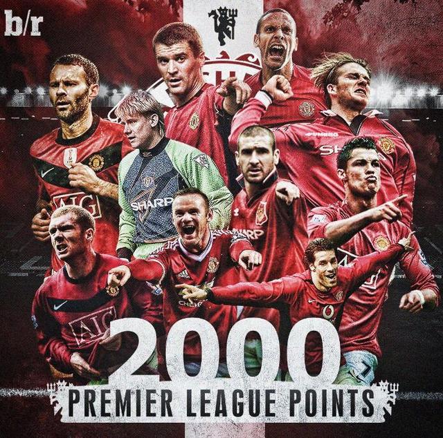 各大俱乐部 各大俱乐部